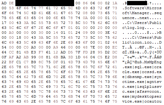 Screenshot of a snippet of decrypted configuration