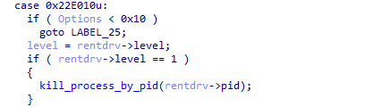 Screenshot of the `0x220E010` control code in RentDrv driver