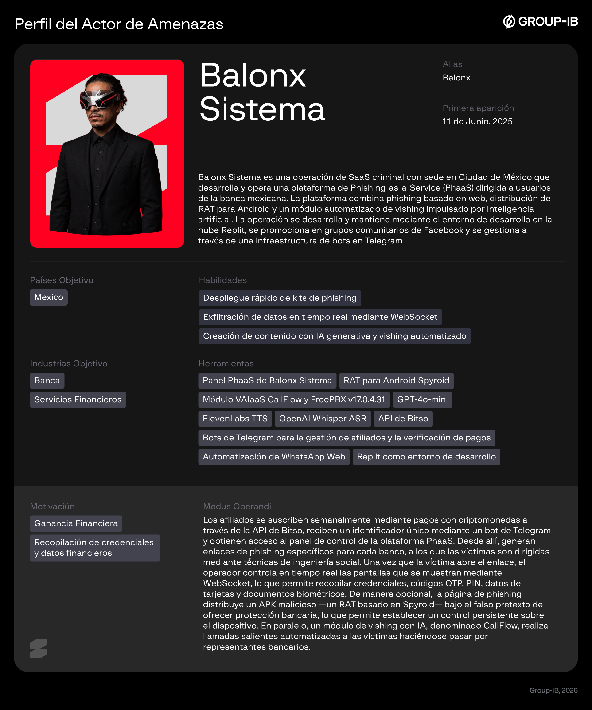 Balonx Sistema_Perfil del Actor de Amenazas