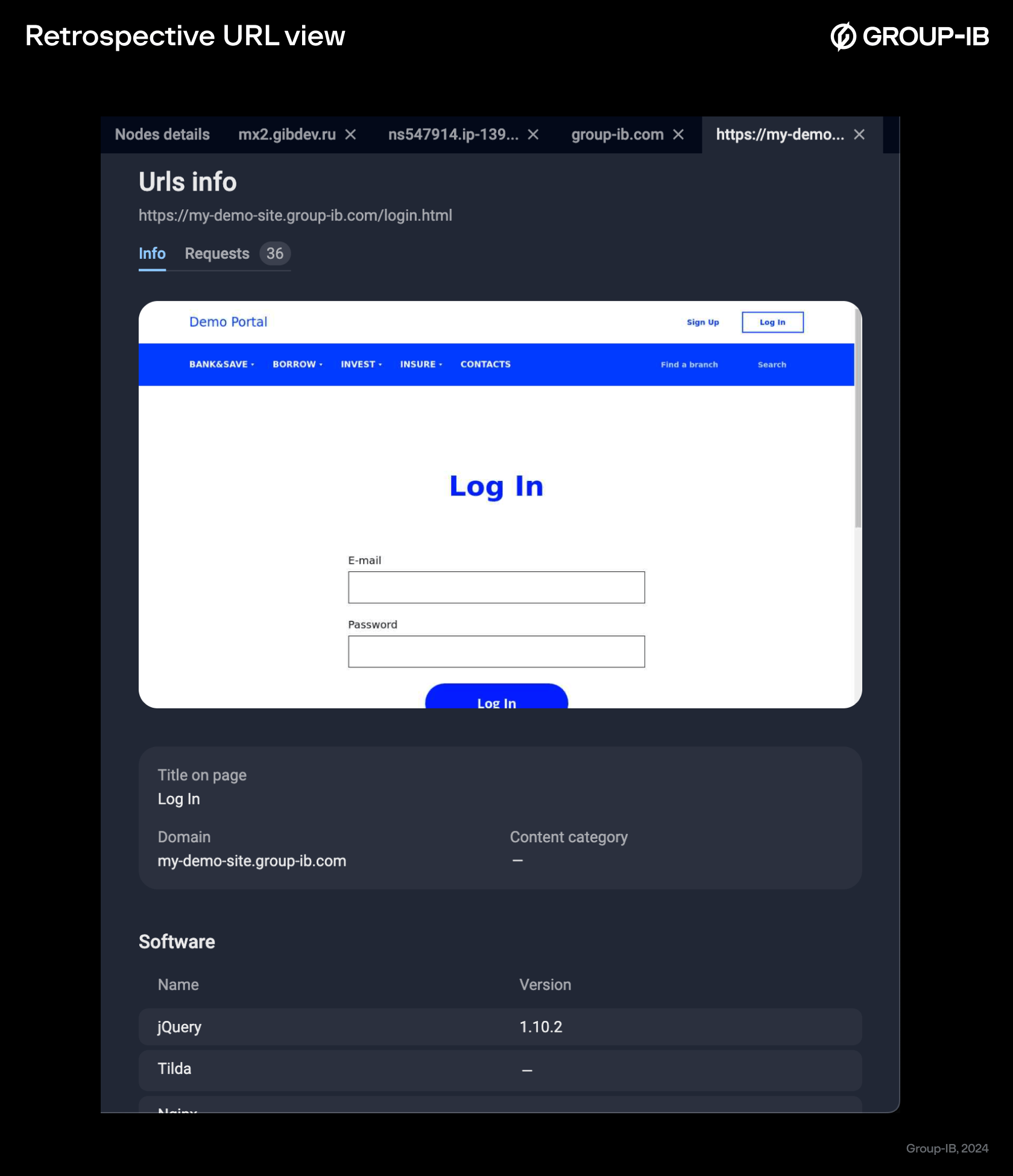 Figure 11. Retrospective URL view