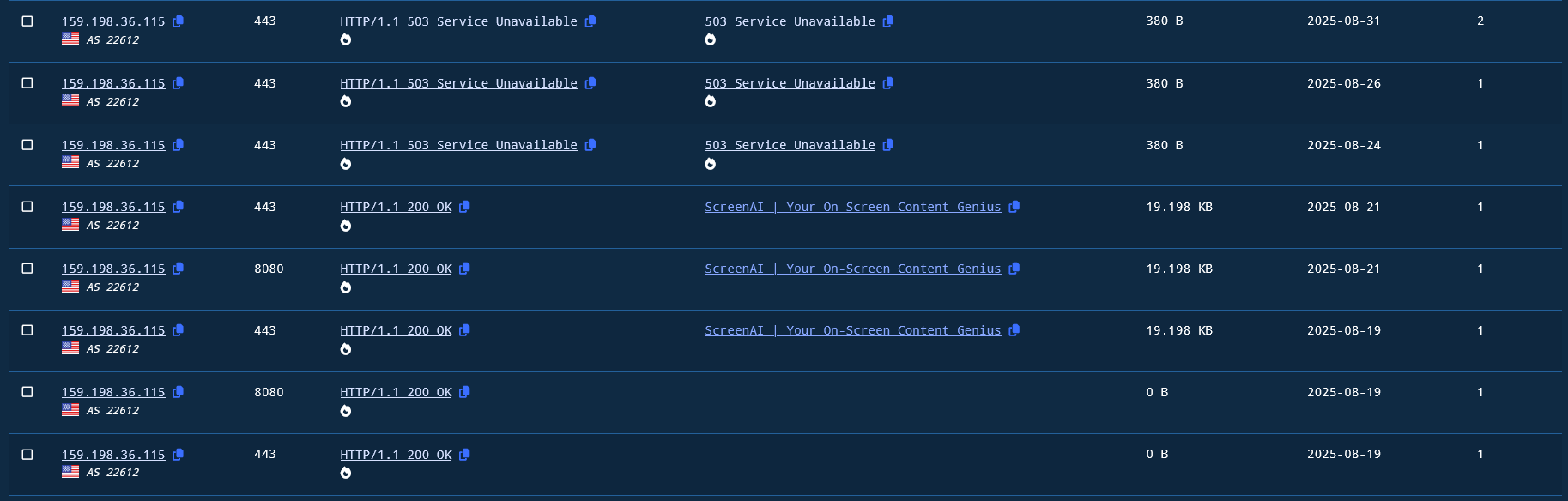 Figure 11. A screenshot of the real IP address of the C2 server.