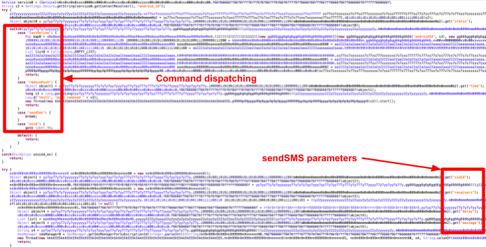 Figure 13. Wonderland C2 command handling.