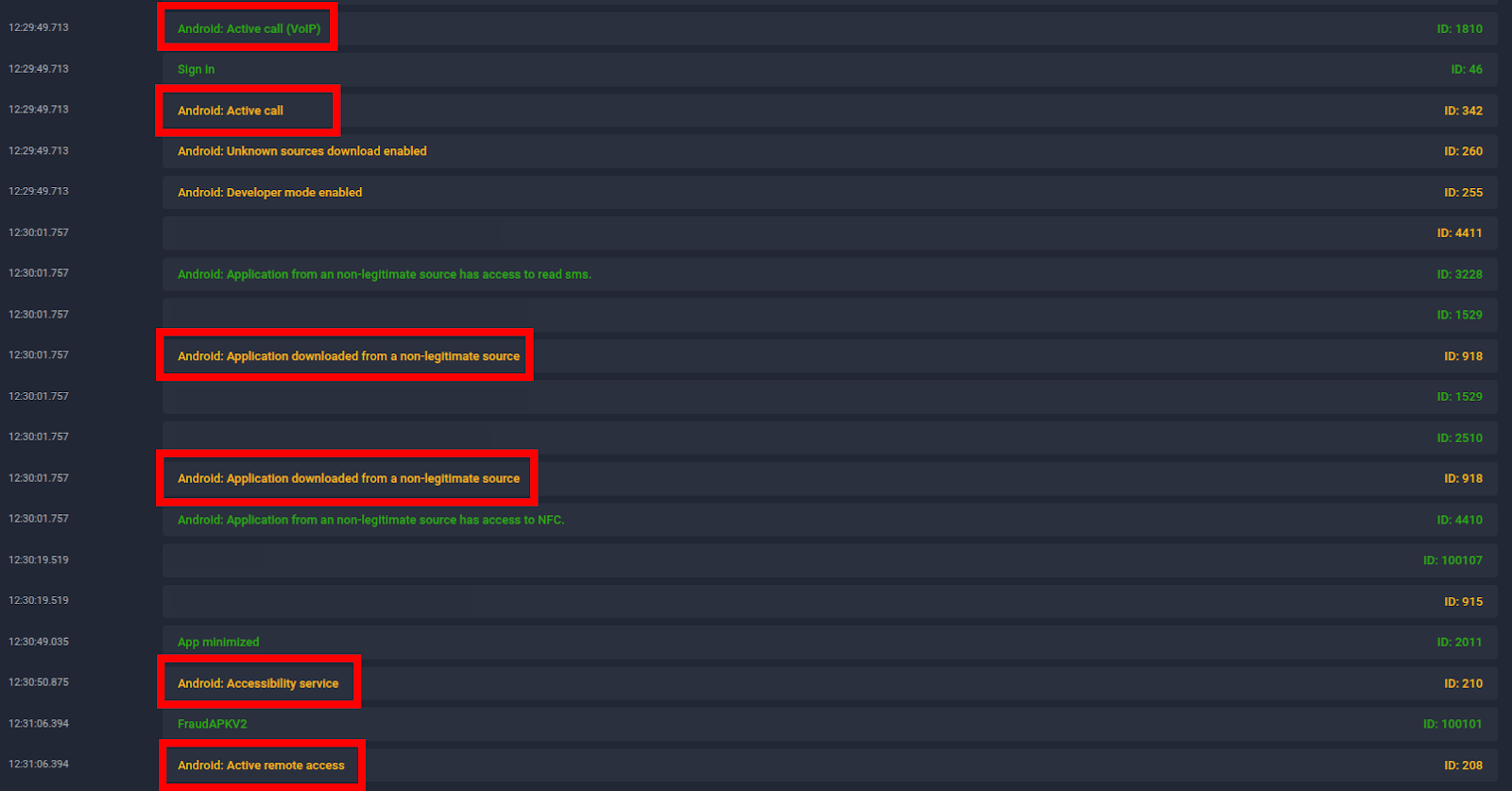 Figure 13 Demonstration of suspicious events on victim phone in Group-IB Fraud Protection platform.