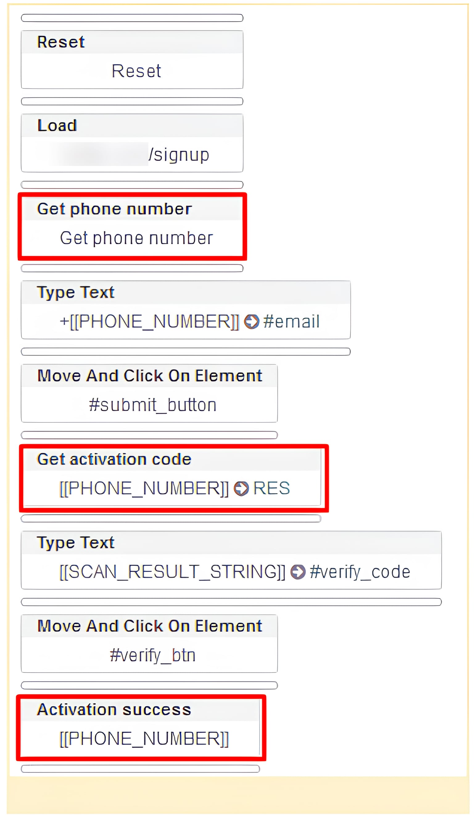 Figure 21. The example of phone number verification.