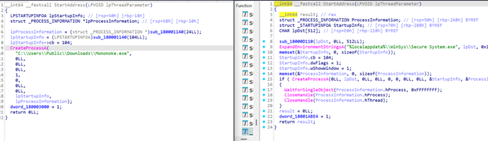Figure 4. Comparison between coreglobconfig used by CannonRat and embedded DLL inside this backdoor.