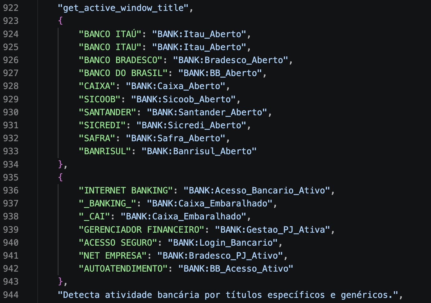 Figure 10. Examples of banking window keywords monitored by BraZetsu.