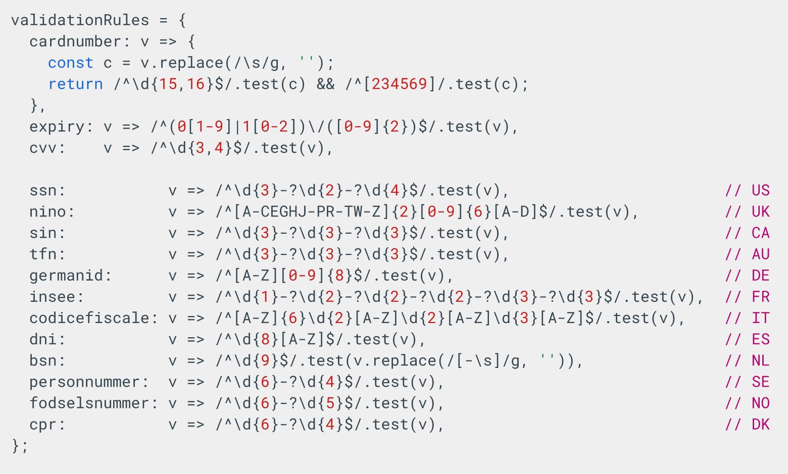 Figure 11. Auto-validator regex library code snippet.