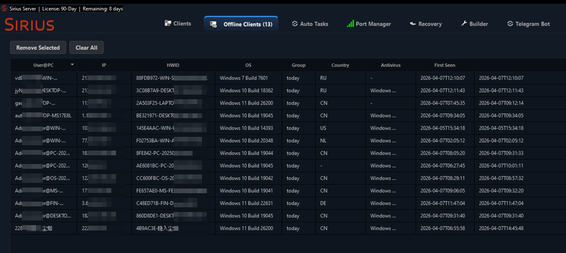 Figure 12. Offline client view in the server-side component of SiriusQT.