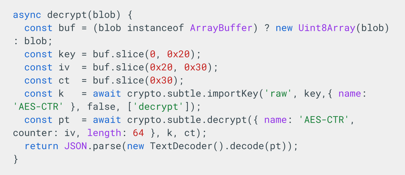 Figure 13. Decryption code snippet.