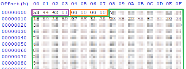 Figure 13. SiriusQT appdata.dat structure evidence.
