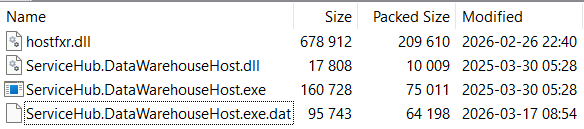 Figure 14. Contents of archive file.