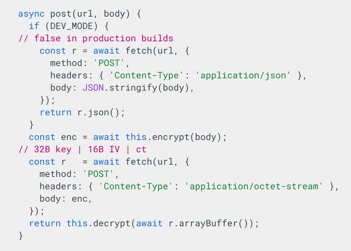 Figure 14. Transport-routing decision code snippet.