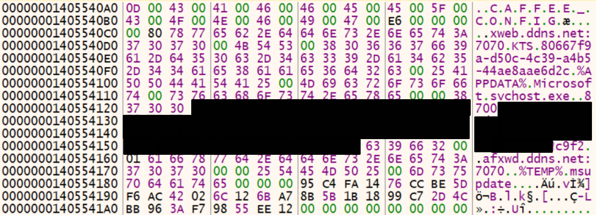 Figure 15. Inside the Caffee_Config resource in SiriusQT client.