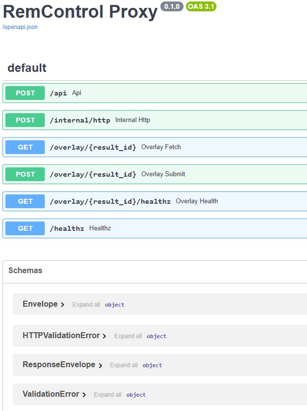 Figure 16. RemControl Proxy API documentation.