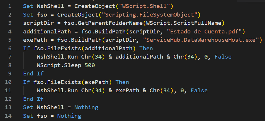 Figure 16. VBS script contents.
