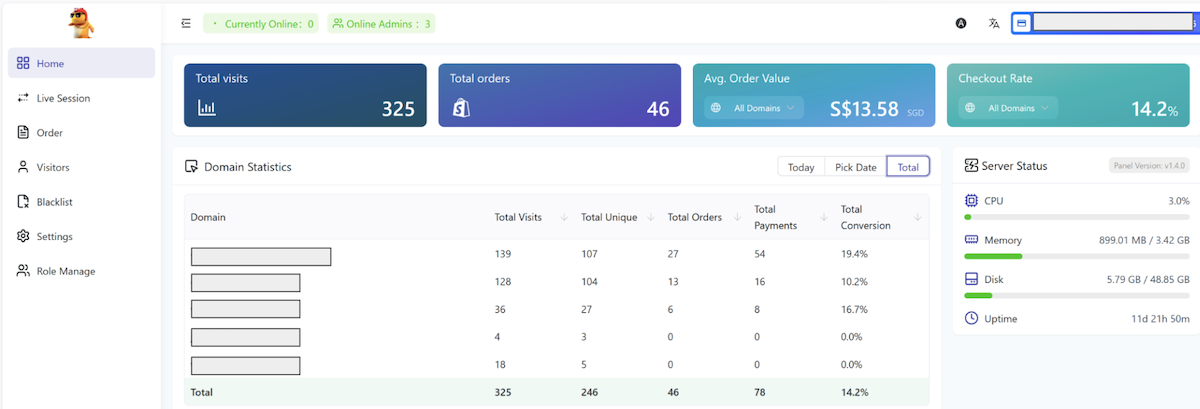 Figure 17. Milk Dragon dashboard.