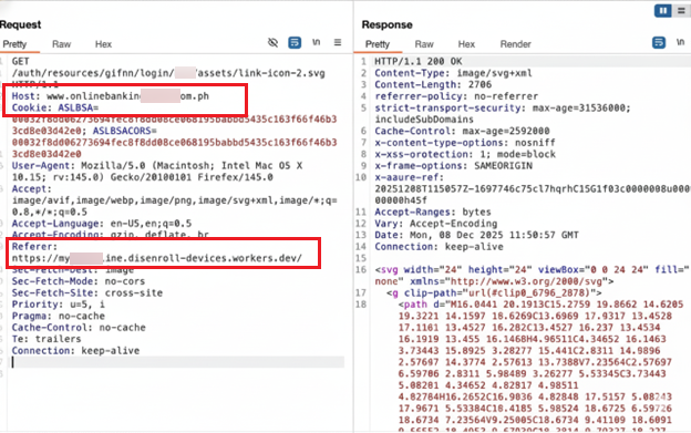 Figure 17. HTTP request revealing the malicious Referer header.