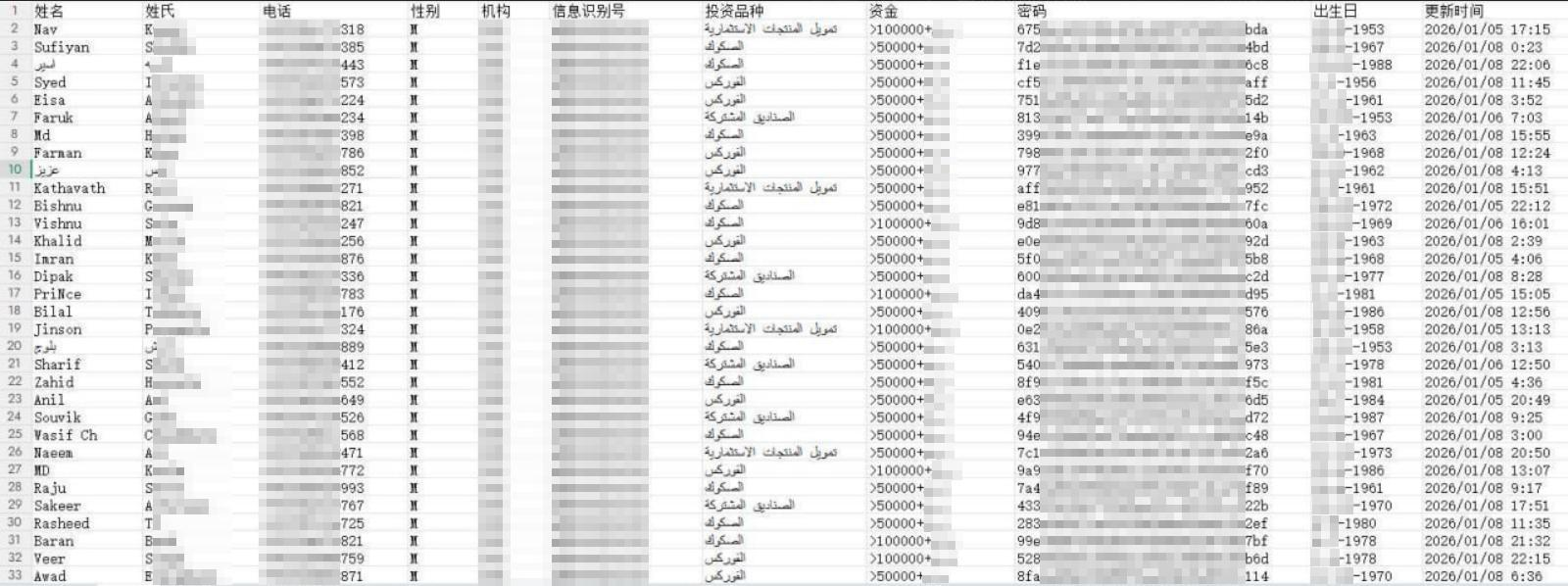 Figure 17. Image of sample data posted by Yiqun Data