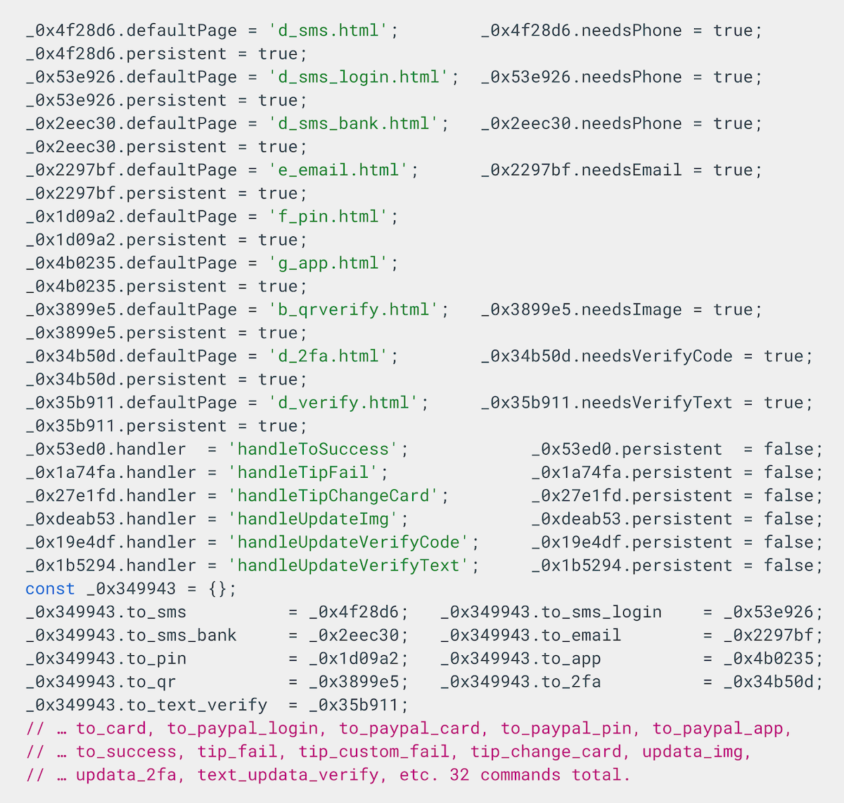 Figure 18. Mapping operator command names to handler behavior.