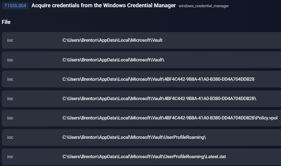 Figure 18. Malware observed accessing Windows Credential Manager vault.