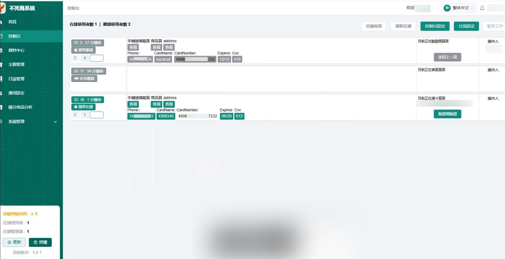 Figure 18: Real-time monitor dashboard.