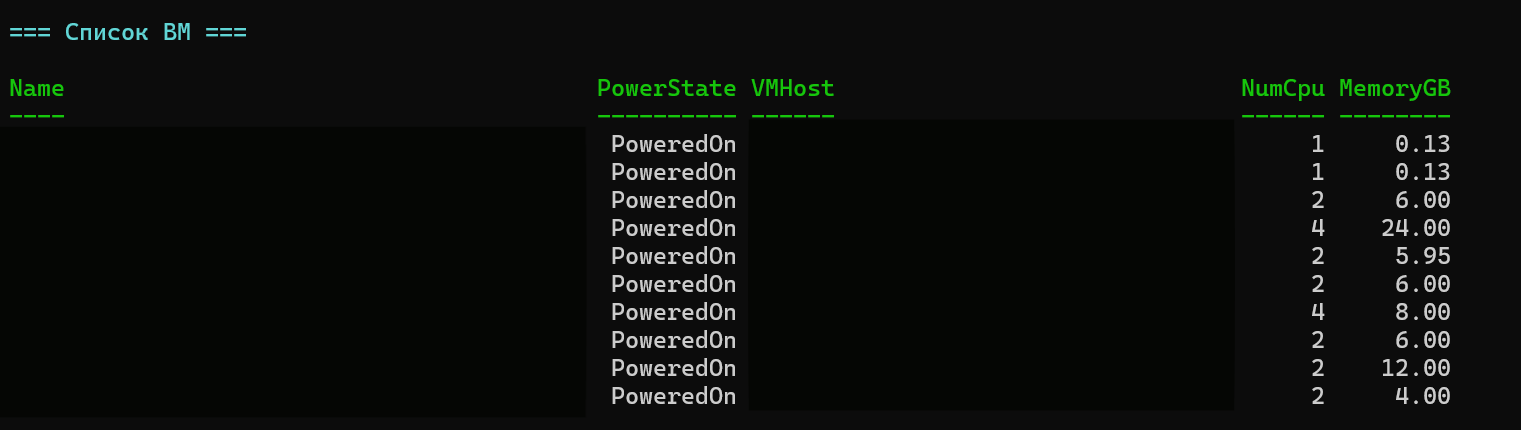 Figure 19. Status of VMs before executing script.