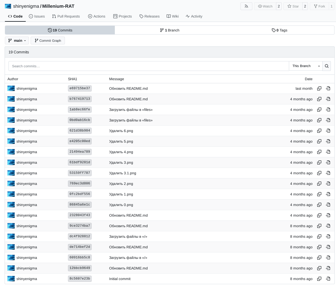 Figure 2. Commit messages in Gitea repository.