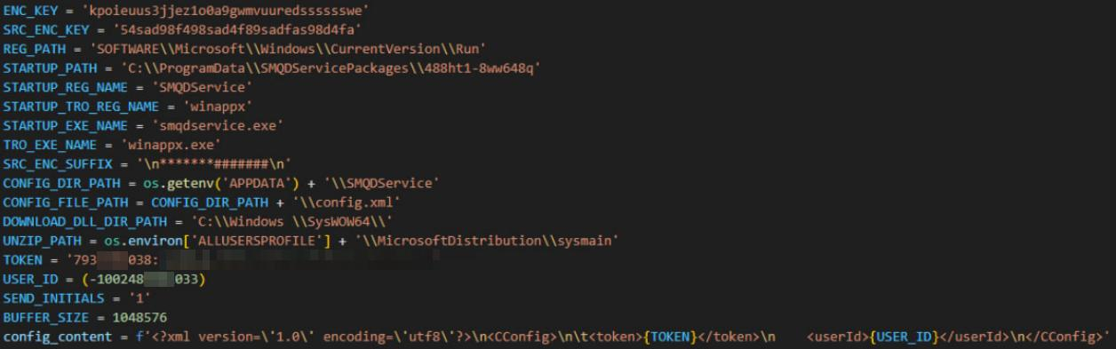 Figure 20. Configuration file.