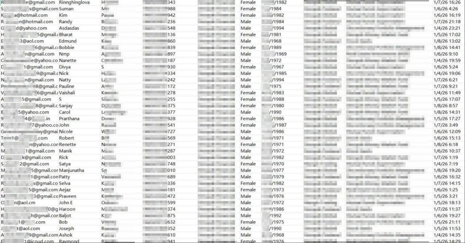 Figure 22. Image of sample data posted by Phoenix Overseas Resources.