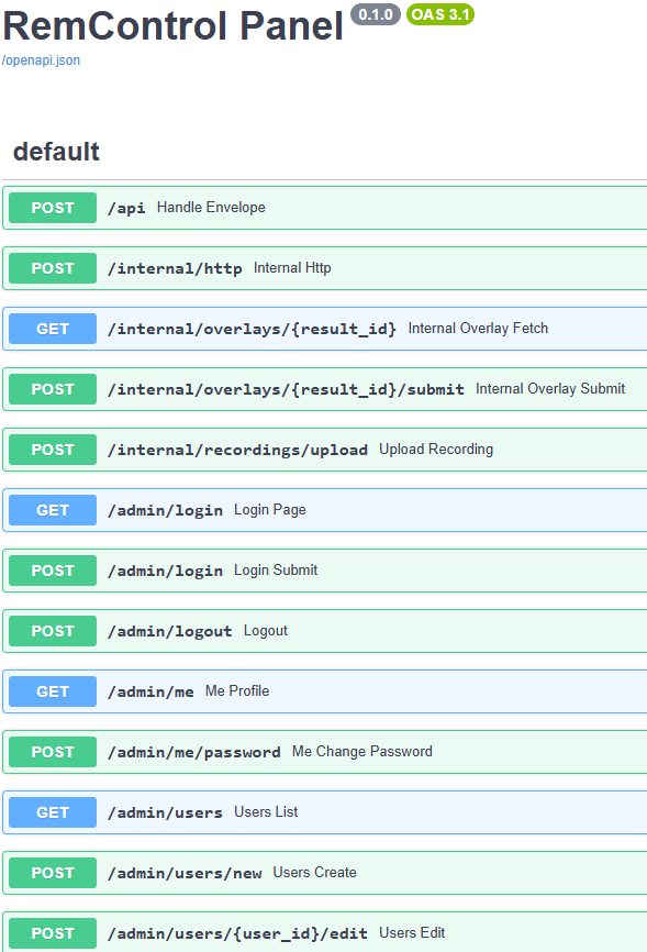 Figure 23. RemControl Panel API documentation.