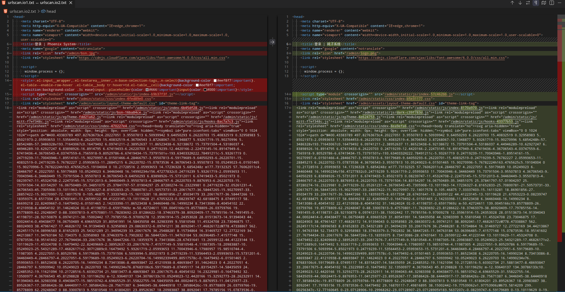 Figure 25: Phoenix System and Mouse System source code comparison.