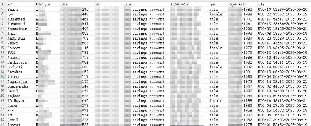 Figure 26. Image of sample data posted by Aiqianjin.