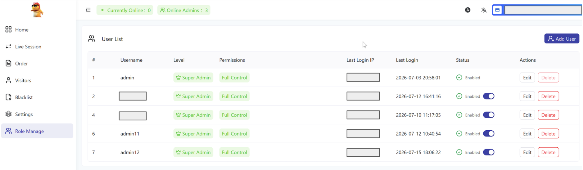 Figure 26: Multi-account management.