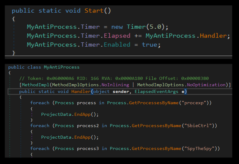 Figure 26. Code snippet of MyAntiProcess.