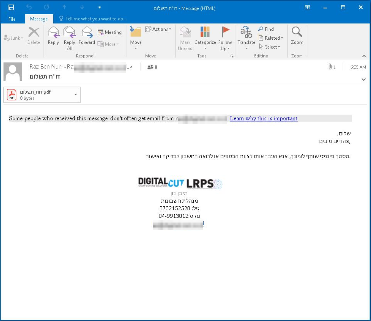Figure 2c. Example of a localized organization-branded lure template. Figure 2c. Example of a localized organization-branded lure template.