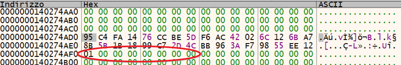 Figure 30. Cipher context for clear-text buffer encryption.