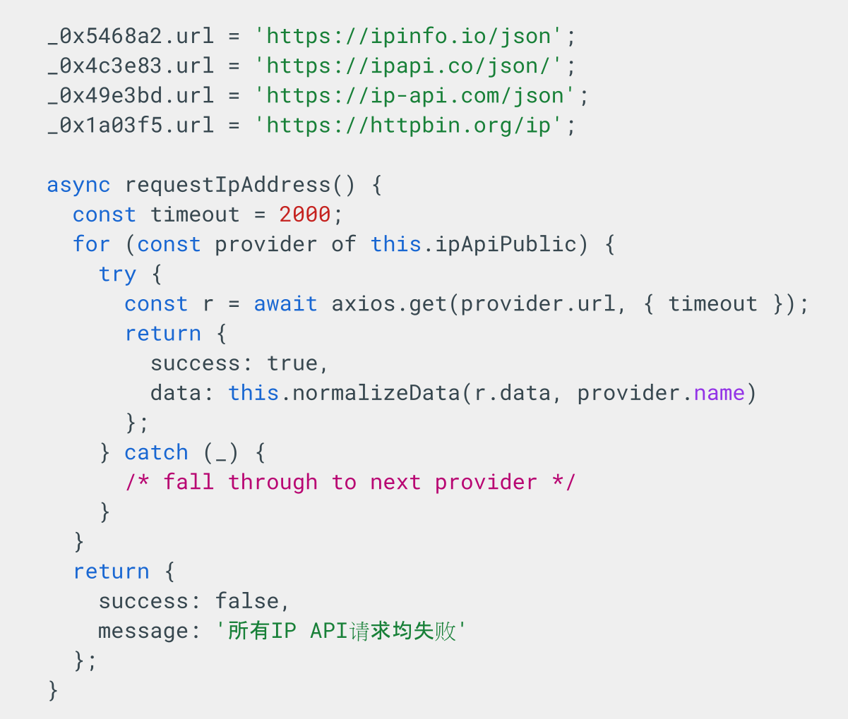 Figure 4. Four-provider geolocation rotation code snippet.