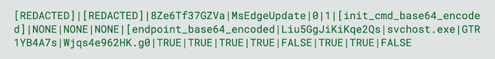 Figure 5. Decrypted configuration example.