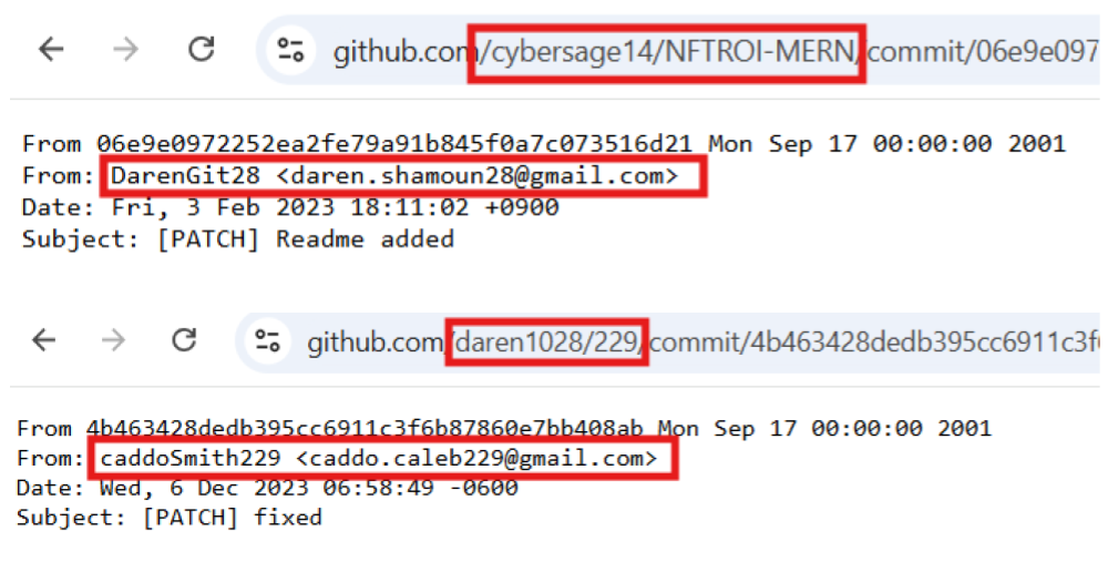 Figure 5. Linked contributors to the Caddo Smith persona. Figure 5. Linked contributors to the Caddo Smith persona.