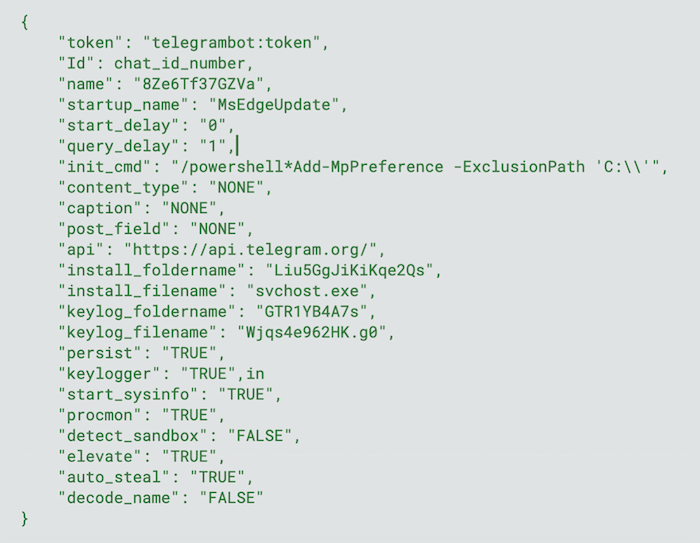 Figure 6. JSON config representation.