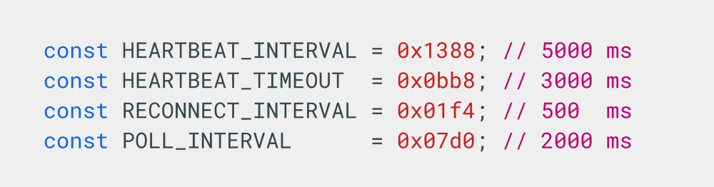 Figure 6. Timing constants code snippet.