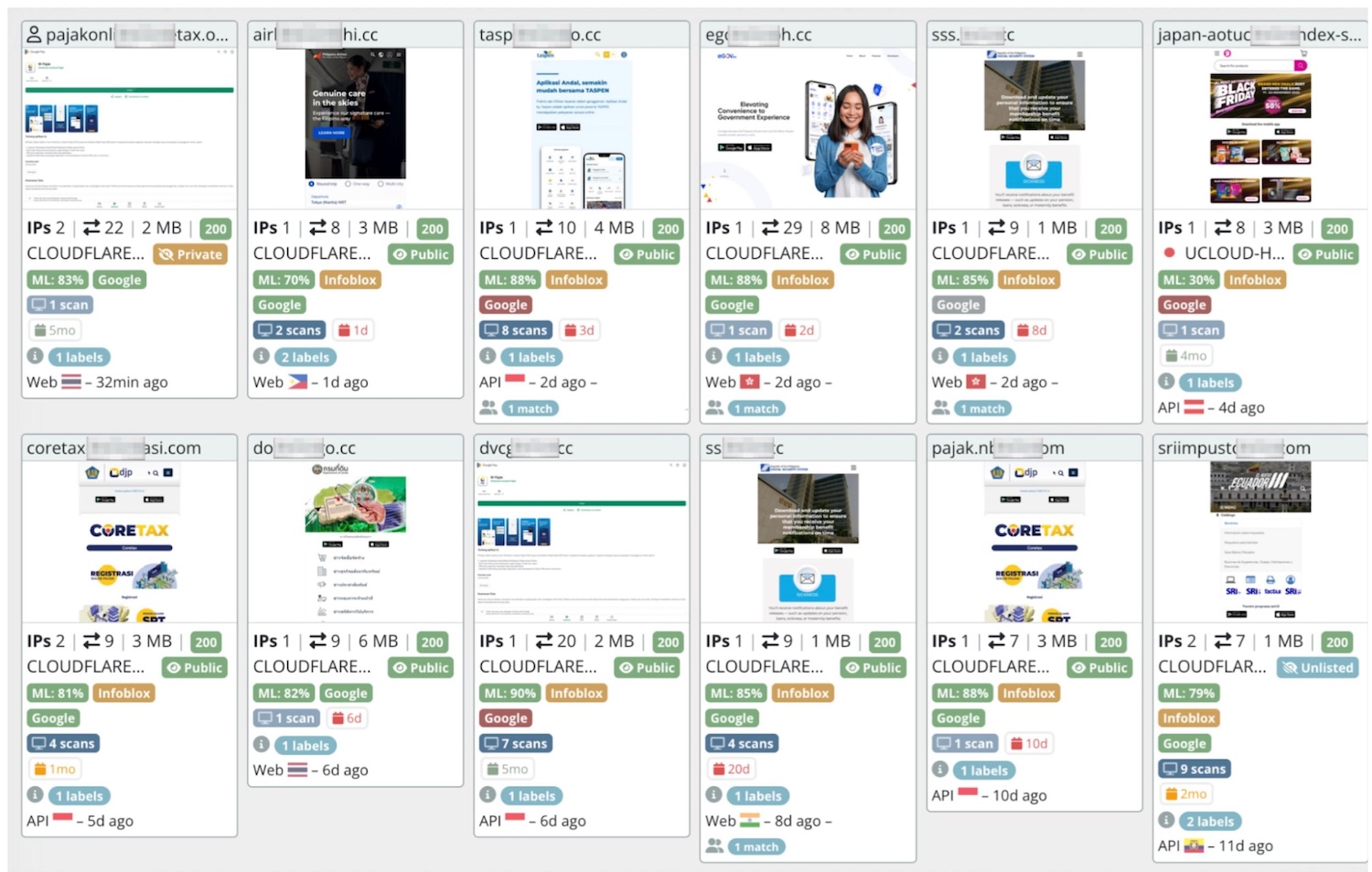Figure 6. Regional phishing URLs detected with the same infrastructure as the fraud campaign involving fake Coretax apps in Indonesia.