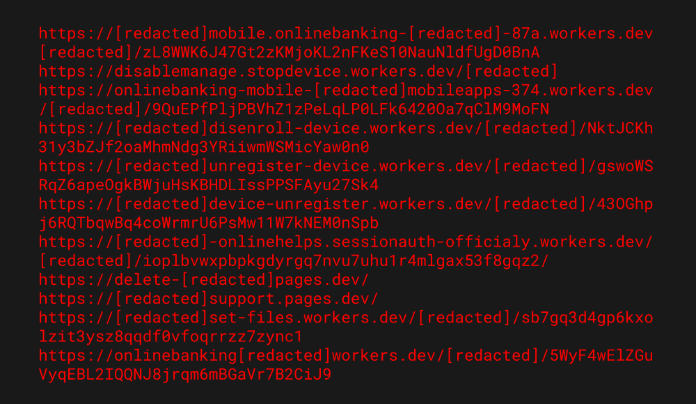 Figure 9. Observed phishing pages on Cloudflare-managed domains.