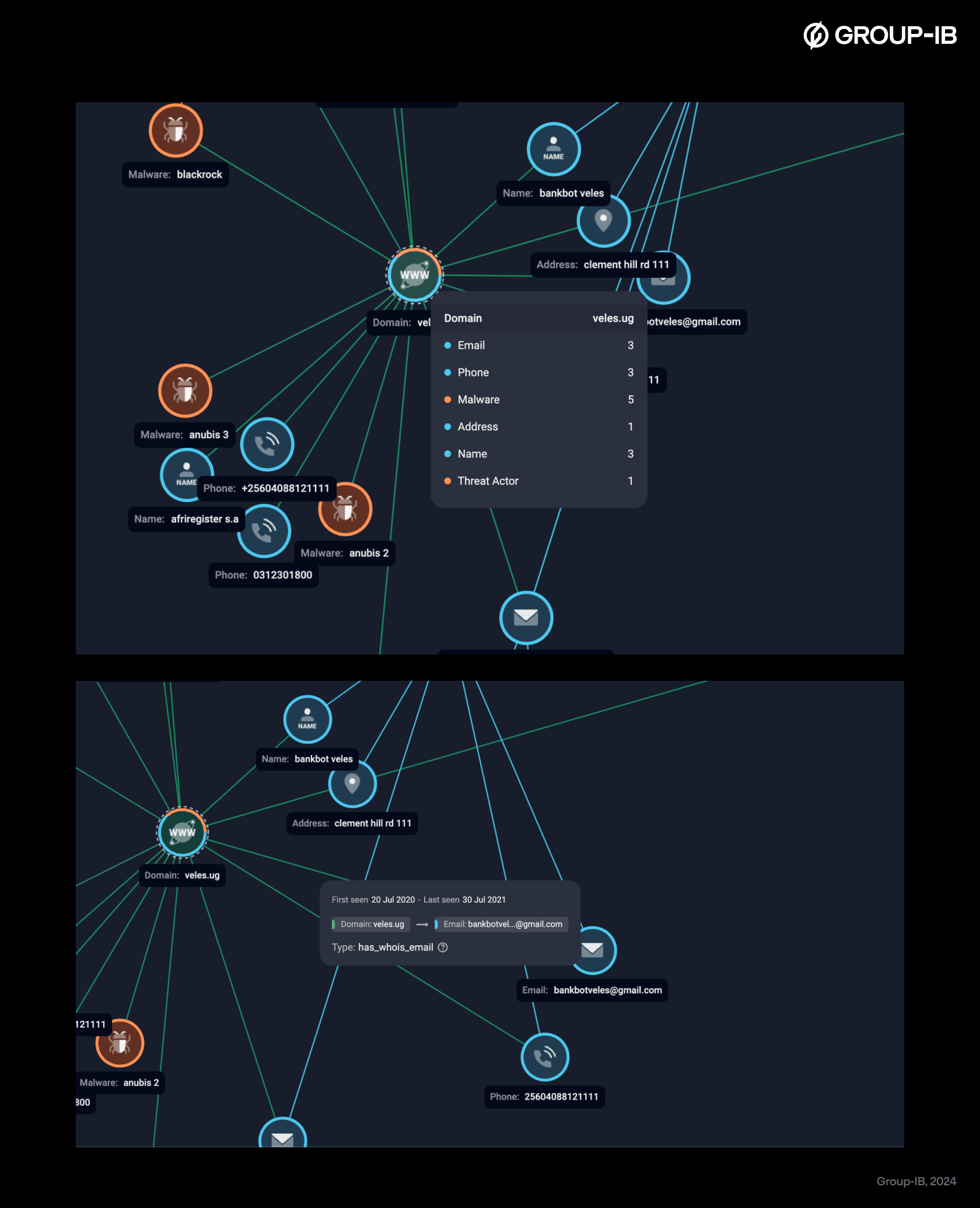 Figures 4-5. Pop-ups