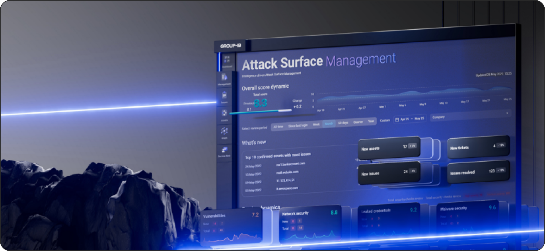 Group-IB's Attack Surface Management