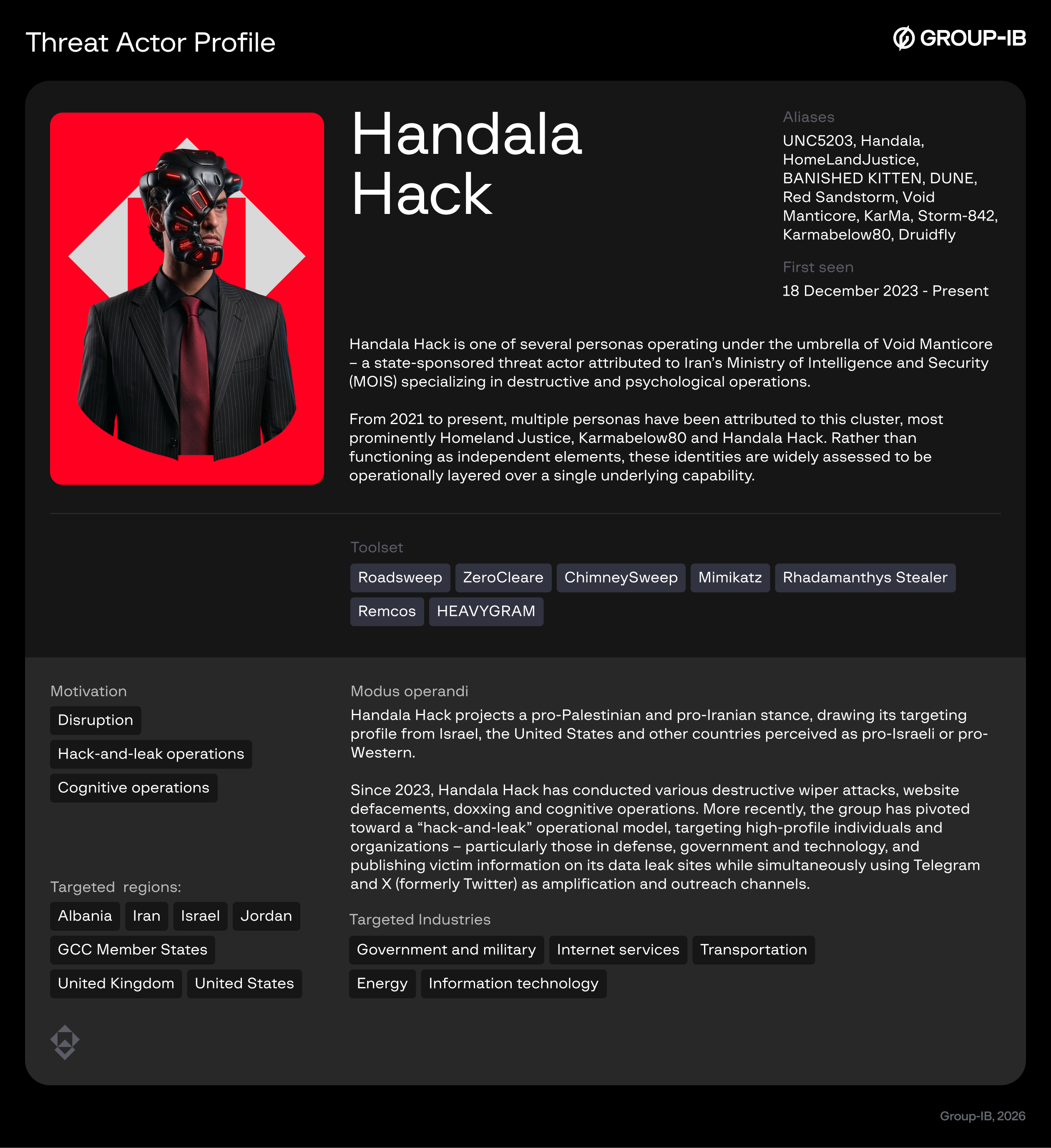 Handala Hack_Threat Actor Profile