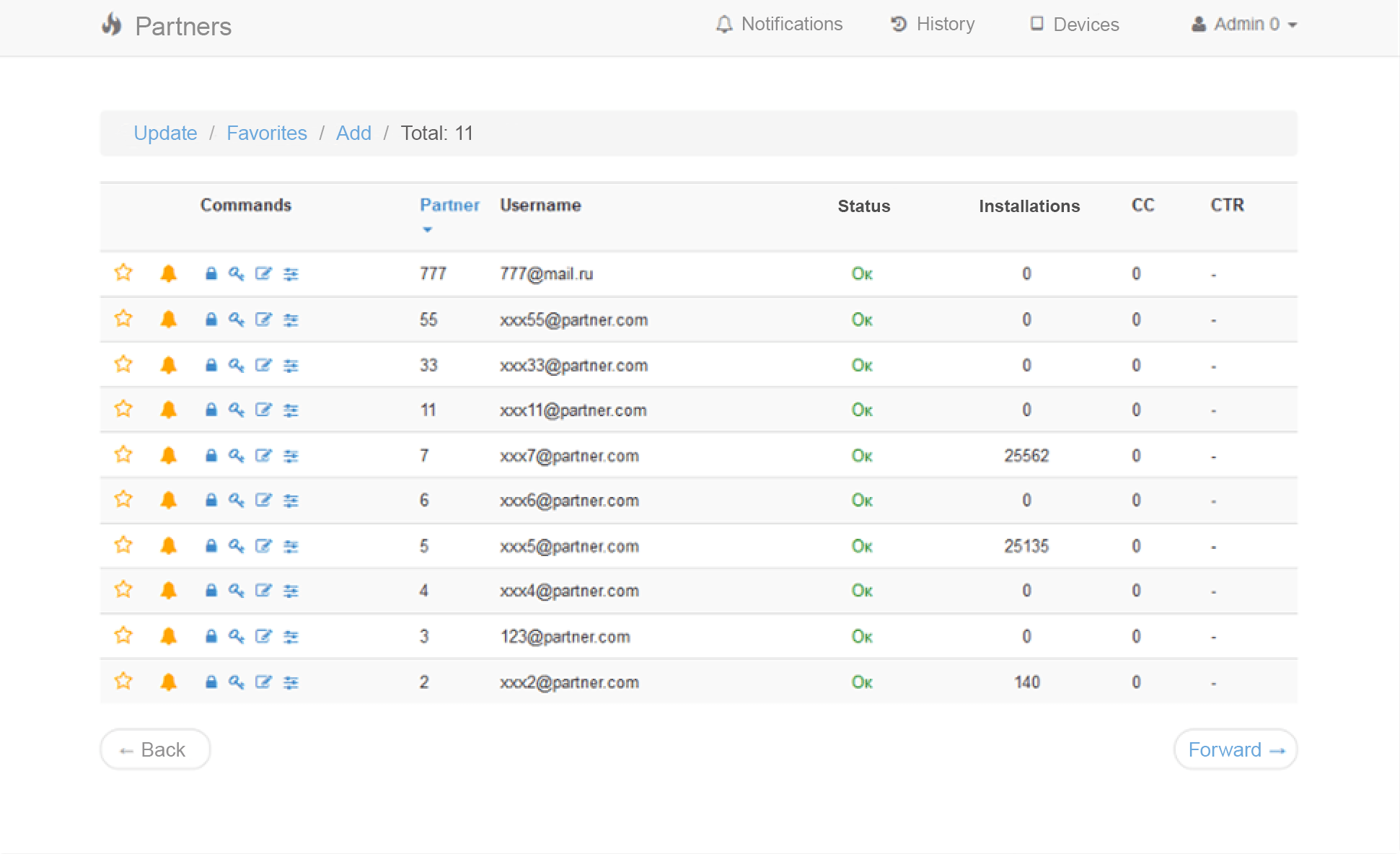 Screenshot of Cron Bot panel indicating more than 50,000 bot installations